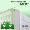 Shilucheng Mattress Topper - Extra Thick Soft Mattress Protector down Alternative Fill, Mattress Pad Cover Cotton Top with 8-21